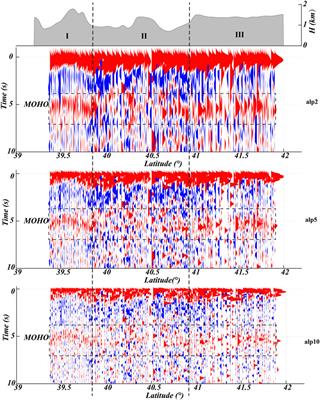 Reworking of ancient tectonic amalgamation belt beneath the central north of North China Craton revealed by dense seismic observations